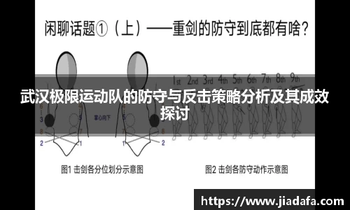 武汉极限运动队的防守与反击策略分析及其成效探讨