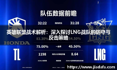 英雄联盟战术解析：深入探讨LNG战队的防守与反击策略