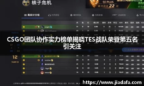 CSGO团队协作实力榜单揭晓TES战队荣登第五名引关注