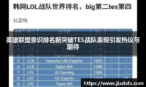 英雄联盟意识排名新突破TES战队表现引发热议与期待