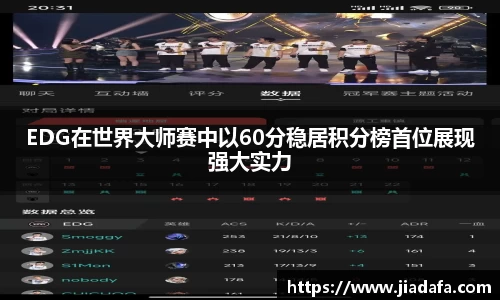 EDG在世界大师赛中以60分稳居积分榜首位展现强大实力