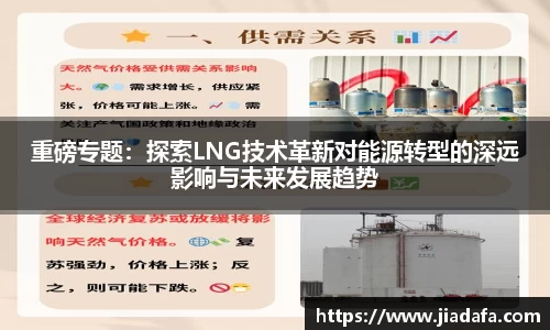 重磅专题：探索LNG技术革新对能源转型的深远影响与未来发展趋势