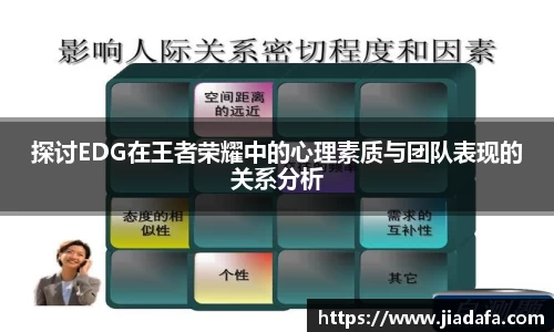 探讨EDG在王者荣耀中的心理素质与团队表现的关系分析