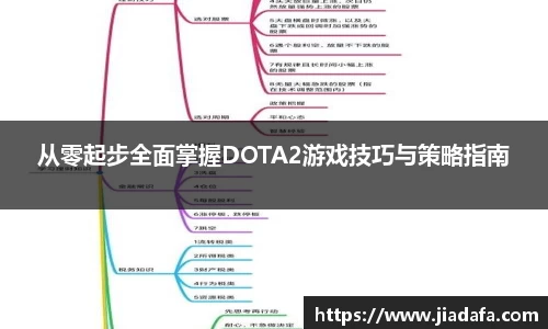 从零起步全面掌握DOTA2游戏技巧与策略指南
