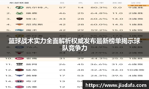篮球战术实力全面解析权威发布最新榜单揭示球队竞争力