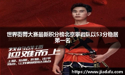 世界街舞大赛最新积分榜北京攀岩队以53分稳居第一名