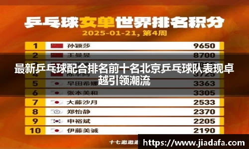 最新乒乓球配合排名前十名北京乒乓球队表现卓越引领潮流